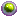 Item Appraisal
