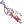 Royal Syringe [2]