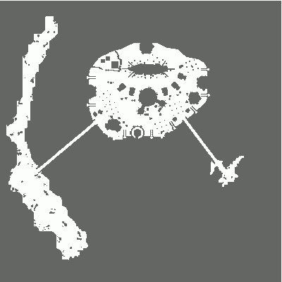 Midgard Allied Forces Post